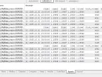 Introsort using function pointers - MetaTrader 5 Library - MT4/MT5 Resources