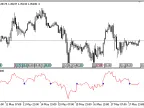 MIT - MetaTrader 5 Script | Trading Script Download - MT4/MT5 Resources - MetaTrader 5 Resources
