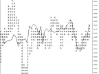 Point-and-Figure | Forex Indicators Download - MT4/MT5 Resources