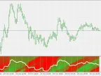 Swami Alon - MetaTrader 5 Scripts | Trading Scripts Download - MT4/MT5 Resources - MetaTrader 5 Resources