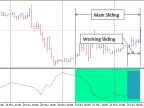 VHF EA - MetaTrader 5 Expert | Forex Indicator Download - MT4/MT5 Resources