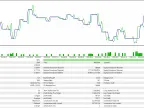 Market Structure Onnx - MetaTrader 5 Expert | MT5 EA Download - MetaTrader 5 Resources