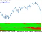 njel related - MetaTrader 4 script | Forex indicator download - MT4/MT5 resources