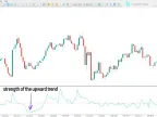 Download all variants of Normal Volume Indicator MT5 | Forex Indicators Download - MetaTrader 5 Resources