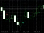 Reversal - MetaTrader 5 Script | Forex Indicator Download - MT4/MT5 Resources - MetaTrader 5 Resources
