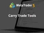 Arbitrage Trading Tools - MetaTrader 4 Expert | MT4 EA Download - MetaTrader 4 Resources