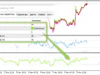 RSI Custom Smoothing - MetaTrader 5 Script | Forex Indicator Download - MT4/MT5 Resources
