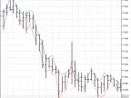 WiOver - MetaTrader 5 Script | Forex Indicator Download - MT4/MT5 Resources - MetaTrader 5 Resources