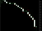 Gain-Loss-Info | Forex Indicator Download - MT4/MT5 Resources - MetaTrader 5 Resources
