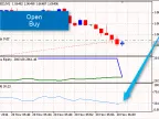 RSI EA v2 - MetaTrader 5 Expert | MT5 EA Download - MetaTrader 5 Resources