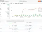 Especulador Scalper EA FREE Download Especulador Scalper EA FREE Download