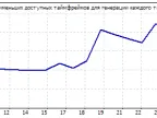NinaEA - MetaTrader 4 Expert | Forex Indicator Download - MT4/MT5 Resources