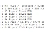 Toolbox - MetaTrader 4 Scripts | Trading Script Downloads - MT4/MT5 Resources - MetaTrader 5 Resources