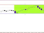 Code for checking and deleting MT5 chart objects - MetaTrader 5 scripts - MetaTrader 5 resources