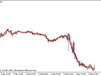 i-SpectrAnalysis - MetaTrader 5 Script | Forex Indicator Download - MT4/MT5 Resources