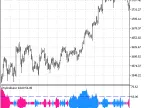 PsyIndicator - MetaTrader 5 Script | Forex Indicator Download - MT4/MT5 Resource