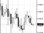 Making Screenshots - Scripts for MetaTrader 4 | Trading Script Downloads - MT4/MT5 Resources