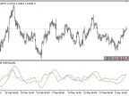 Rejection - MetaTrader 5 Script - MQL5 #20449 | Trading Script Download - MT4/MT5 Resources