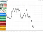 TraderToolEA - MetaTrader 4 Expert | MT4 EA Download - MetaTrader 4 Resources