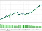 EMA 6.12 - MetaTrader 5 Expert | MT5 EA Download - MetaTrader 5 Resources