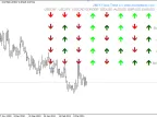 ZMFX Foreign Exchange Trend v3 - MetaTrader 4 Script | Foreign Exchange Indicator Download - MT4/MT5 Resources