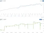 Low Volatility Trading EA FREE Download Low Volatility Trading EA FREE Download