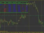 e-PSI(at)PROC - MetaTrader 4 Expert | Forex Indicator Download - MT4/MT5 Resources