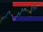 OLYMP Trade binary options system MT4 free download OLYMP Trade Binary Options Sys indicator download and usage instructions
