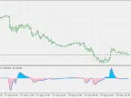 Power Index - JMA - MetaTrader 5 Script | Forex Indicator Download - MT4/MT5 Resources