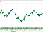 MAMy Expert - MetaTrader 5 Expert | Forex Indicator Download - MT4/MT5 Resources