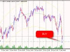 e-Regr - MetaTrader 5 Expert | MT5 EA Download - MetaTrader 5 Resources