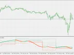 SSM RSI Pivot - MetaTrader 5 Script | Trading Script Download - MT4/MT5 Resources