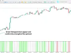 ADX Color Indicator for MetaTrader 5 – Download | Forex Indicator Download – MT4/MT5 Resource