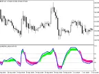 ColorMETRO_XRSX - MetaTrader 5 Script | Forex Indicator Download - MT4/MT5 Resources