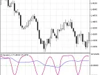 R-Squared_v1 - MetaTrader 5 Script | Forex Indicator Download - MT4/MT5 Resources
