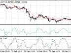 Kloss - MetaTrader 5 Expert | Forex Indicator Downloads - MT4/MT5 Resources - MetaTrader 5 Resources