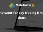 Intraday Trading 5 Minute Chart Indicator - MetaTrader 4 Script | Forex Indicator Download - MT4/MT5 Resources