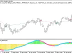 Exp_XDeMarker_Histogram_Vol_Direct - MetaTrader 5 Expert