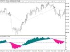 Exp_ColorZerolagHLR - MetaTrader 5 Expert - MT4/MT5 Resources