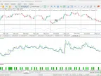 VR Rsi Robot is a multi-timeframe trading strategy - MetaTrader 5 Expert - MT4/MT5 Resources