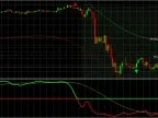 JBR TREND INDICATOR – [Cost $250] – For FREE JBR TREND INDICATOR – [Cost $250] – For FREE