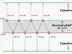 Area Recovery Hedging EA - MetaTrader 4 Expert | MT4 EA Download - MetaTrader 4 Resources