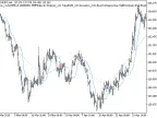 Exp_i-CAi - MetaTrader 5 Expert | Forex Indicator Download - MT4/MT5 Resources