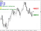 Average Daily Range - MetaTrader 4 Script - MQL5 #10654 - MT4/MT5 Resources