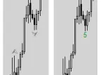 KeyFinder - MetaTrader 5 Script | Trading Script Download - MT4/MT5 Resources