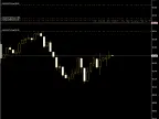 Breakeven-Line | Forex Indicator Download - MT4/MT5 Resources - MetaTrader 5 Resources