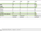 Breadandbutter2 - MetaTrader 5 Expert | Forex Indicators Download - MT4/MT5 Resources