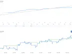 TrendMaster FX EA Free DownloadTrendMaster FX EA FREE Download