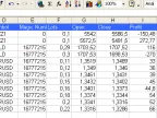 Export Trading - MetaTrader 4 Script | Trading Script Download - MT4/MT5 Resources - MetaTrader 5 Resources