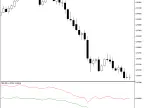 Trade Breakout | TradeBreakOut | Forex Indicators Download - MT4/MT5 Resources - MetaTrader 5 Resources